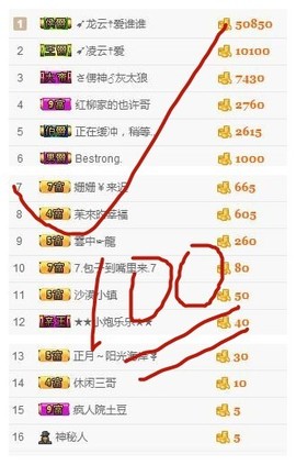 搜索房号70009主播照片