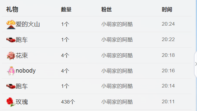 醉，可爱主播照片