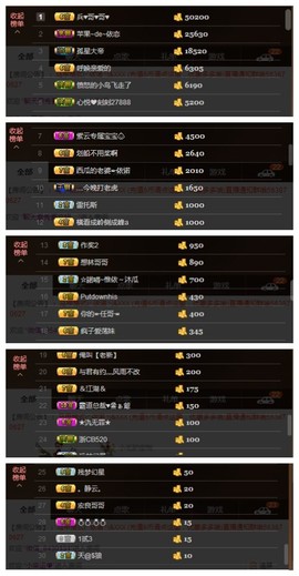 依诺♔休息主播照片