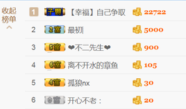 醉，可爱主播照片