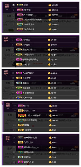 九小九，主播照片