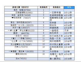 挑逗ღ金豆豆主播照片