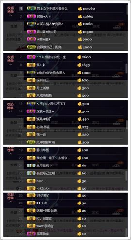 🎵小邓丽君🌺溪儿主播照片