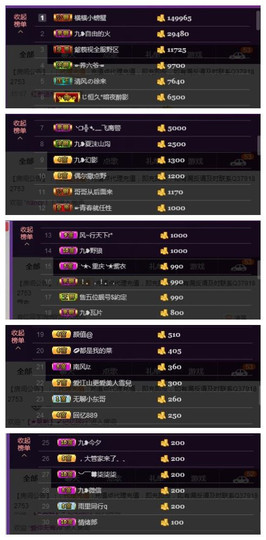九小九，主播照片