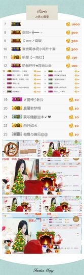 35323❥果果╰╯主播照片