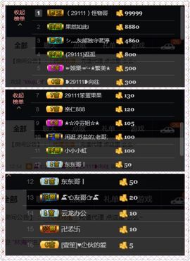 糖果果糖果主播照片