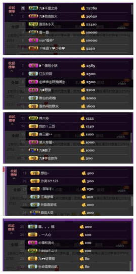 九小九，主播照片