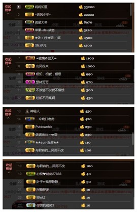 依诺♔休息主播照片