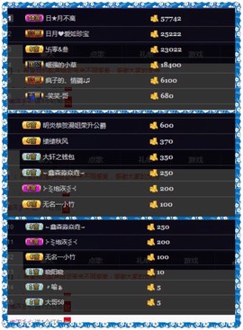 缘分主播主播照片
