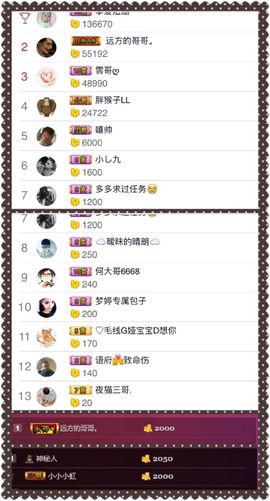 夺命十三枪168主播照片