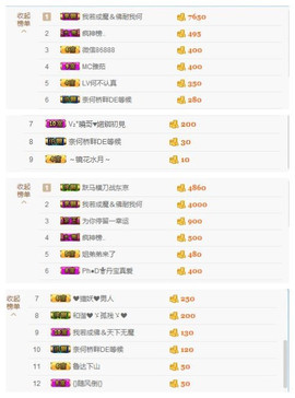 南心家里有事请假几天主播照片