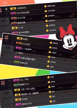 18号-小诗妹主播照片