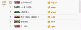 😱……主播照片