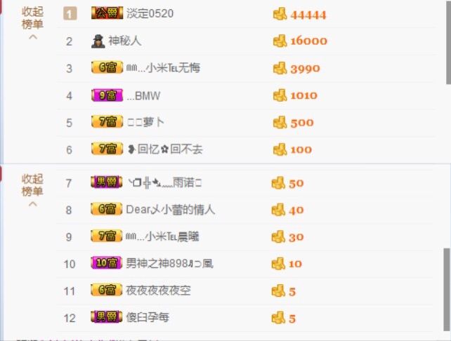 米猴子啊的主播照片