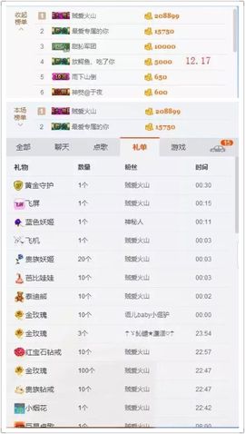☂客家甜心金牌代理☂主播照片