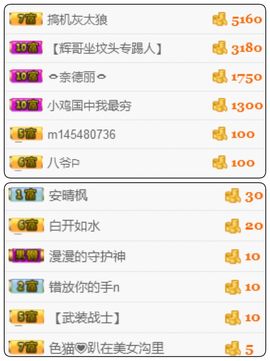 35323❥果果╰╯主播照片