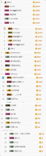 炫炫炫..主播照片