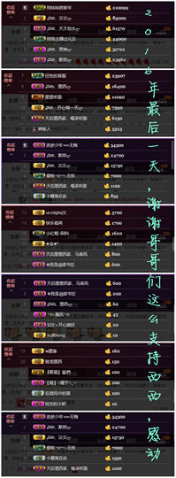 ♫Mr、墨西ლ主播照片