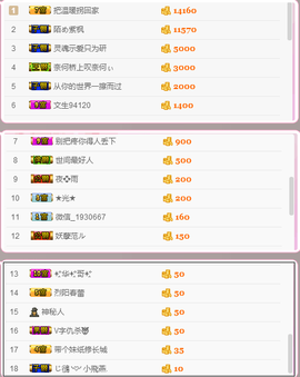 温暖（停播感谢你们）主播照片