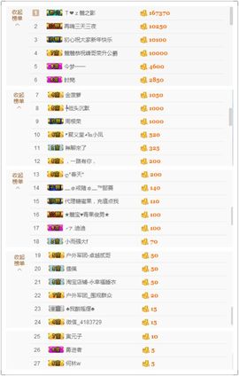 2019新年快乐呀主播照片
