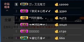 ゞ微笑☀玫瑰➹➹主播照片