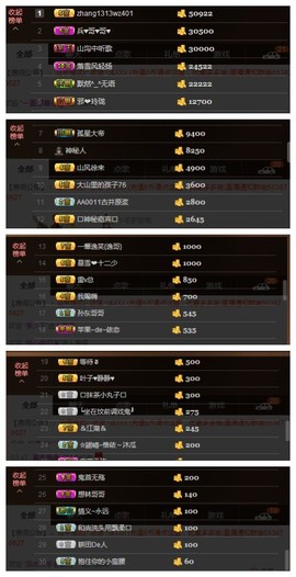 依诺♔休息主播照片