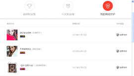 雨荨5198主播照片