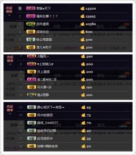 🎵小邓丽君🌺溪儿主播照片