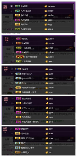 九小九，主播照片