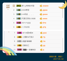 奶茶大长腿主播照片
