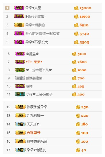 一朵〆、?喜安靜~的主播照片