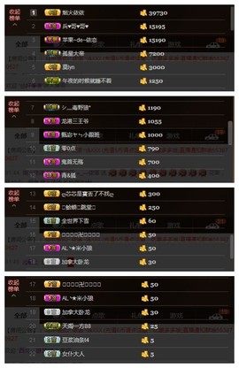依诺♔休息主播照片