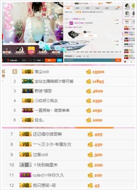 ℳ顔小汐♥主播照片