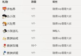 116954073主播照片