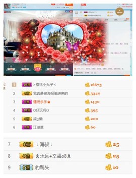 珍美丽❤发抽奖点舞主播照片