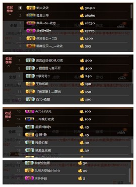 依诺♔休息主播照片