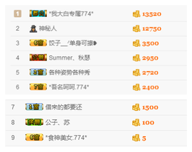✨11✨主播照片