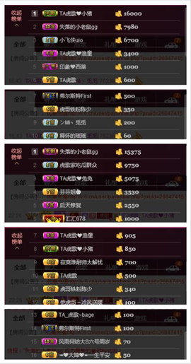 TA虎歌主播照片