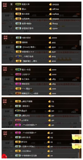 依诺♔休息主播照片