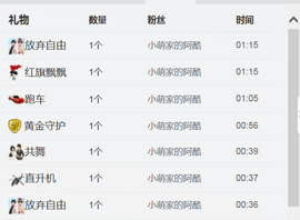 醉，可爱主播照片