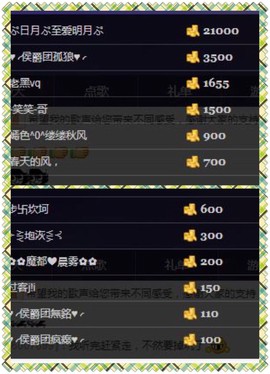 缘分主播主播照片