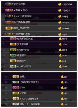 仙遇🎶梦之艺主播照片
