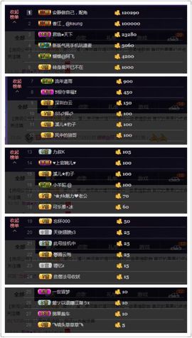 🎵小邓丽君🌺溪儿主播照片