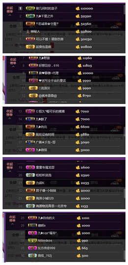 九小九，主播照片
