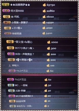 夺命十三枪168主播照片