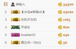 ♚吒妹👉许昌小貂蝉主播照片