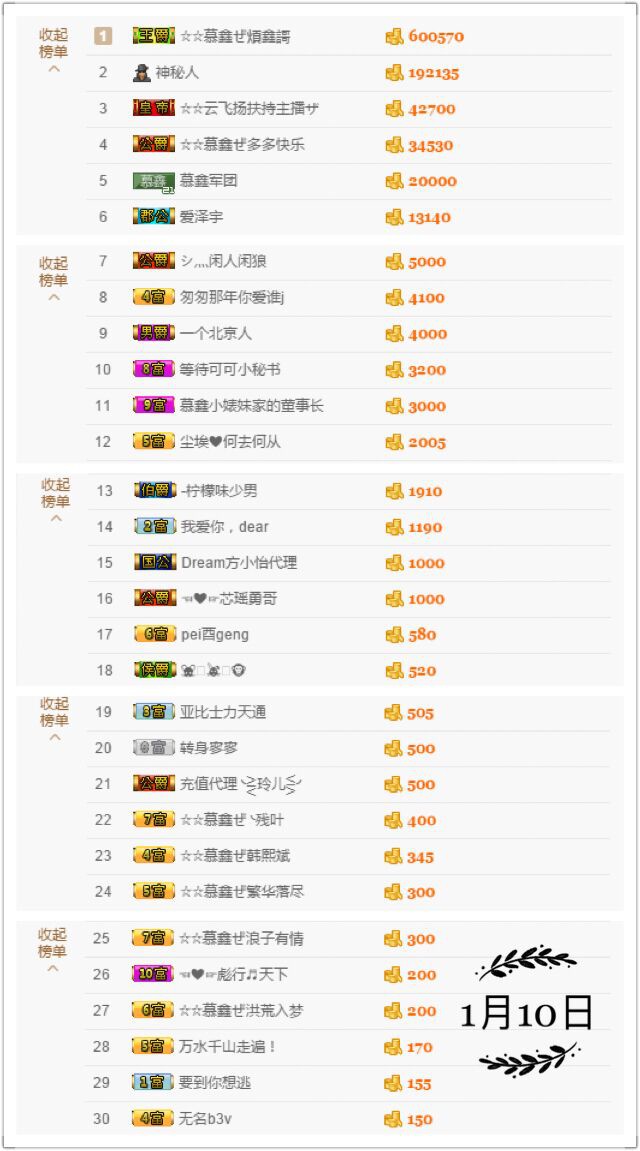 鑫儿～的图片