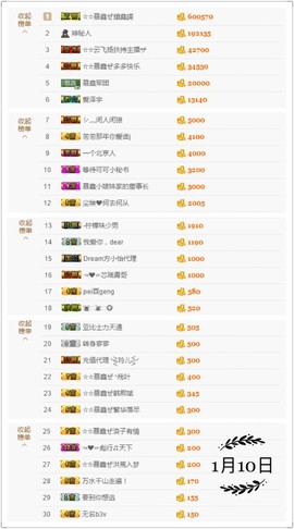 鑫儿～主播照片