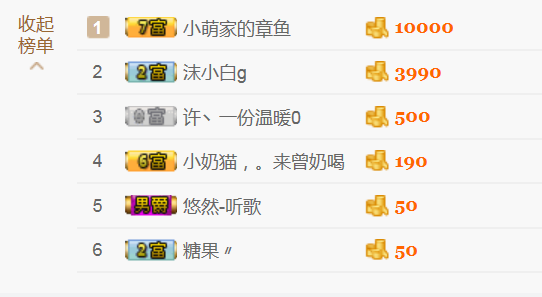 醉，可爱主播照片