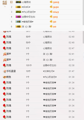 ♥女神牡丹♥主播照片